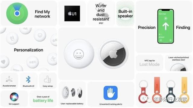 蘋果Airtag能否帶火UWB？