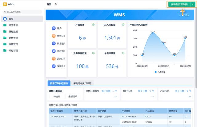 智能制造八大系統(tǒng)詳解：ERP、MES、WMS、SCM、PLM、APS、QMS、TMS