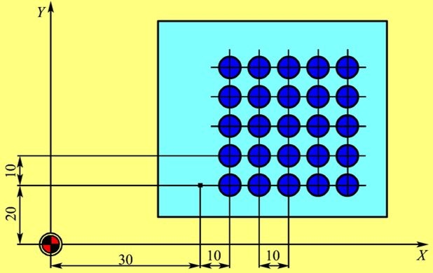 再加工中難免會碰到各種孔，那么孔的程序怎么編呢？今天來教大家
