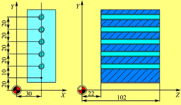 再加工中難免會碰到各種孔，那么孔的程序怎么編呢？今天來教大家