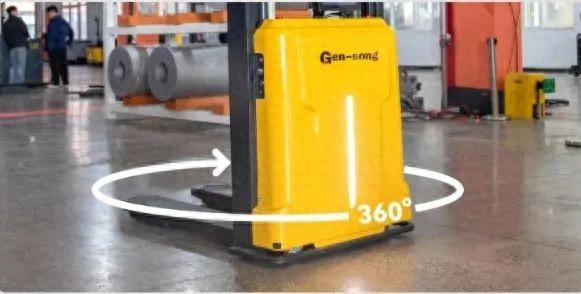 12月新品速遞 | 全向窄巷道FMR，平衡重AGV，3D視覺相機系統(tǒng)……