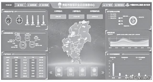 你不知道的秘密！物聯(lián)網(wǎng)如何顛覆農(nóng)業(yè)！