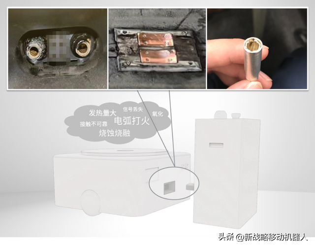 守住安全底線，AGV/AMR降本的“硬核武器”如何煉成？