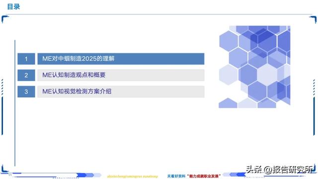 智能制造深度拆解