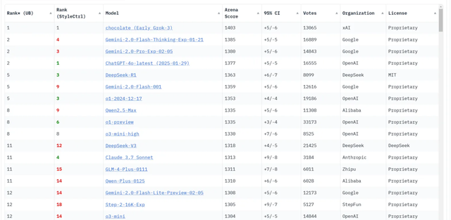 模型、產(chǎn)品、實(shí)踐三維度看AI