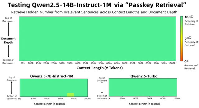 模型、產(chǎn)品、實(shí)踐三維度看AI