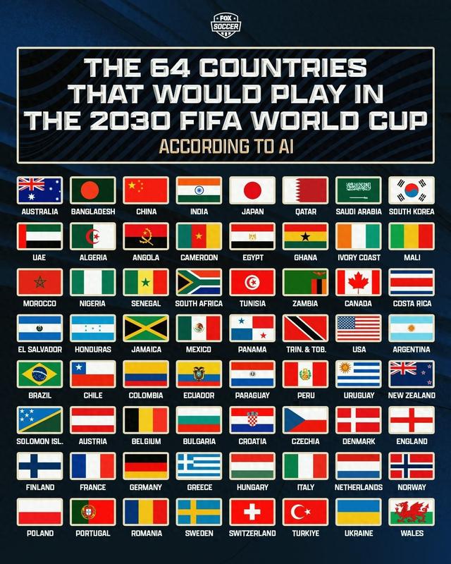 魔幻！ChatGPT列若世界杯擴(kuò)軍的64隊(duì)：中國(guó)、印度、所羅門群島等