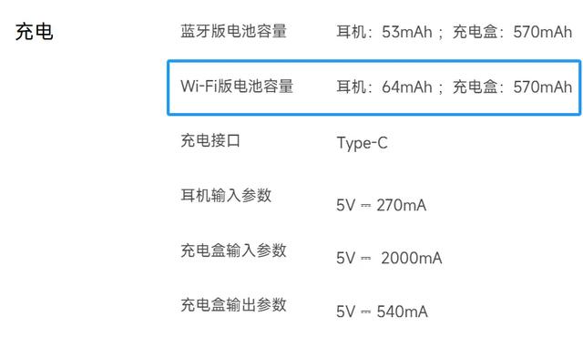 國內(nèi)首款Wi-Fi耳機來了！UWB還會遠嗎