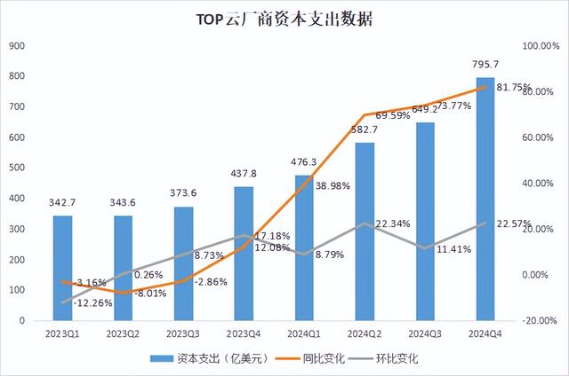 我在縣城“馴化”AI：有多少“人工”才有多少“智能”