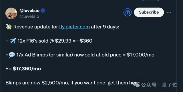 AI三小時做的小游戲，9天賺12萬！馬斯克：AI游戲前景無限