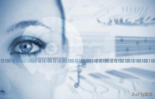 AI 深度評(píng)測(cè)：現(xiàn)狀、挑戰(zhàn)與未來