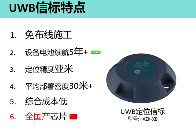 百元級(jí)成本全國(guó)產(chǎn)的UWB信標(biāo)