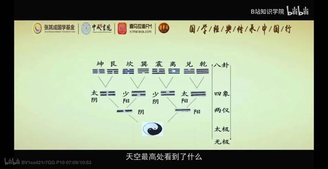 AI占卜爆火，準得讓算命師傅害怕？