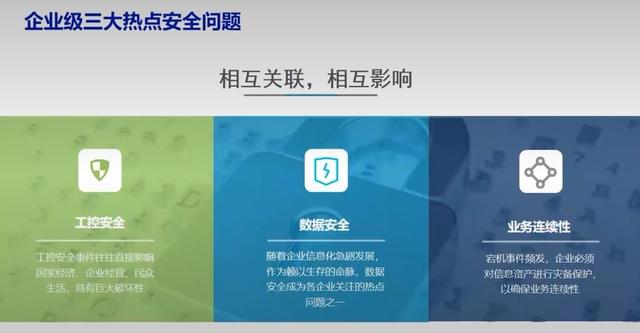 智能制造：構(gòu)筑網(wǎng)絡(luò)新安全“智”造