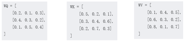 探秘AI，AI是怎么理解一句話的？