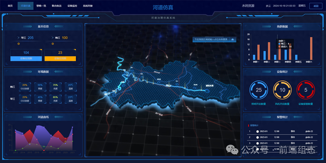 顛覆認(rèn)知！智能家居/車聯(lián)網(wǎng)/工業(yè)互聯(lián)網(wǎng)..2025物聯(lián)網(wǎng)爆發(fā)點(diǎn)全預(yù)測(cè)