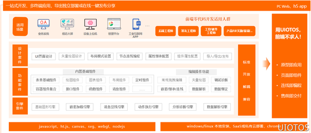 顛覆認(rèn)知！智能家居/車聯(lián)網(wǎng)/工業(yè)互聯(lián)網(wǎng)..2025物聯(lián)網(wǎng)爆發(fā)點全預(yù)測