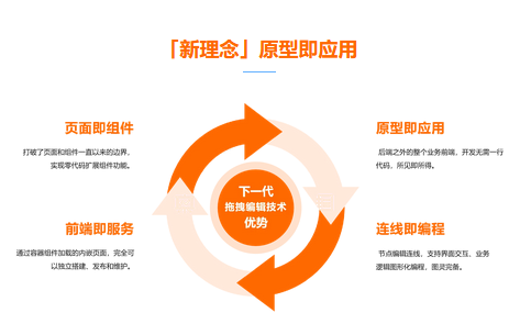 顛覆認(rèn)知！智能家居/車聯(lián)網(wǎng)/工業(yè)互聯(lián)網(wǎng)..2025物聯(lián)網(wǎng)爆發(fā)點全預(yù)測